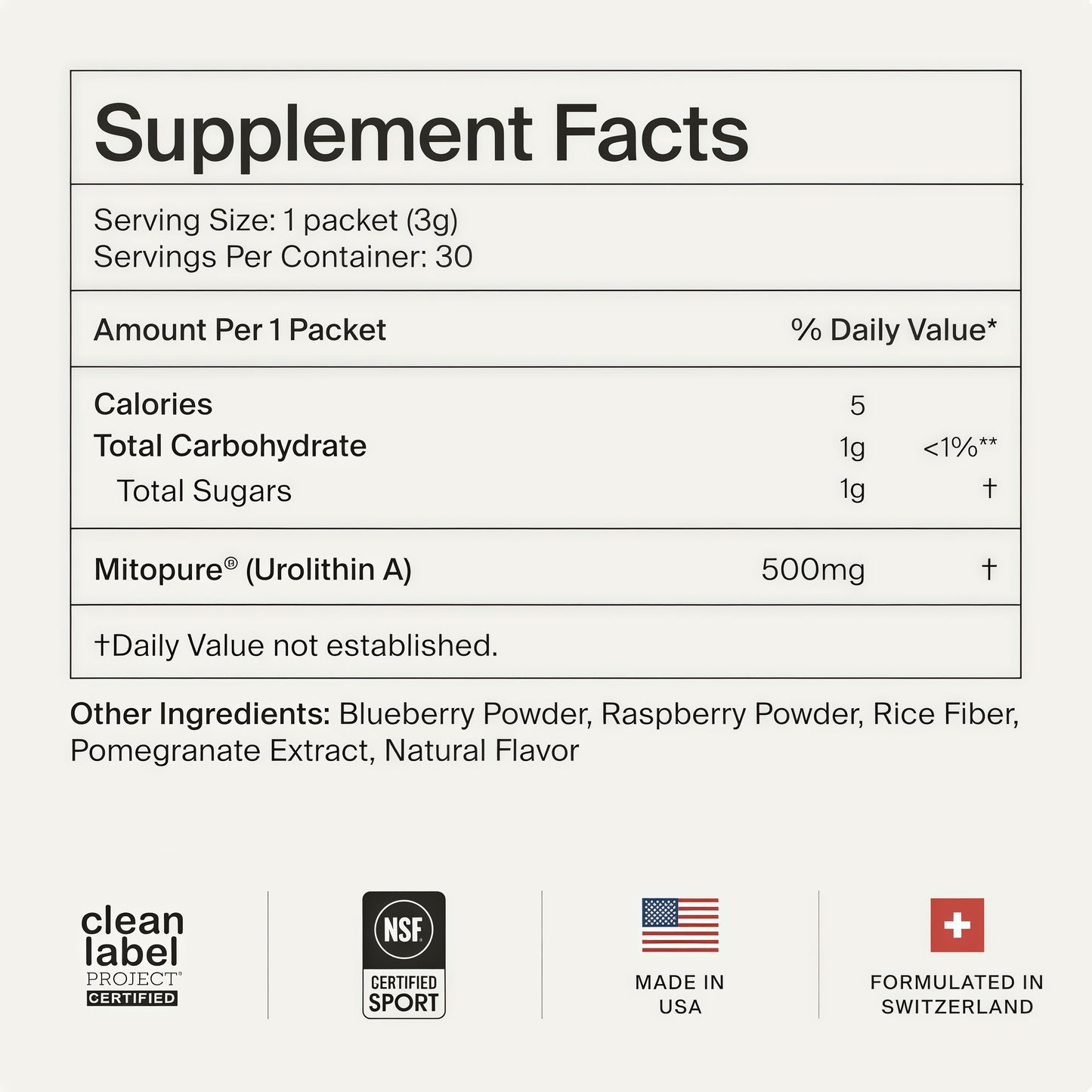 Mitopure Softgels Urolithin A